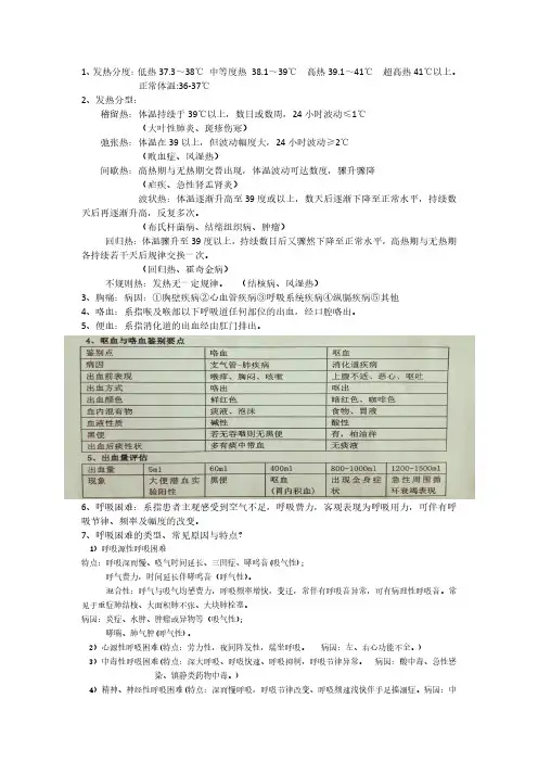 临床医学概论整理