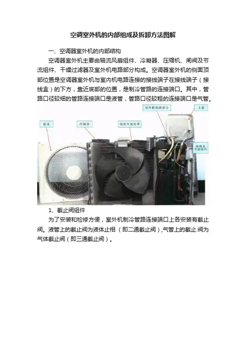 空调室外机的内部组成及拆卸方法图解