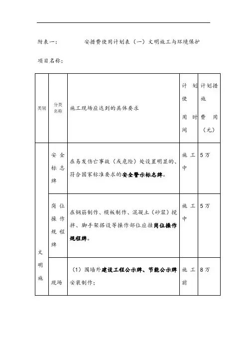 安措费使用计划表
