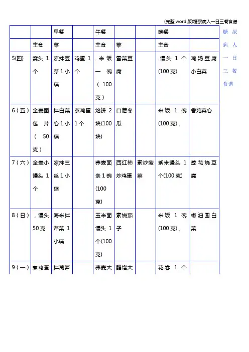 (完整word版)糖尿病人一日三餐食谱