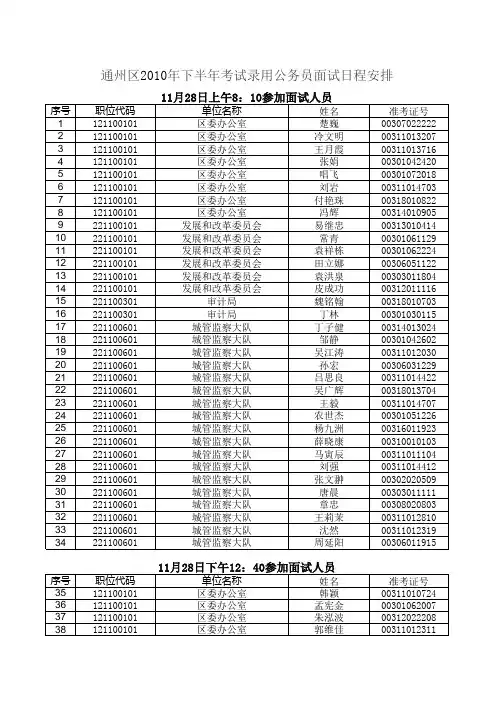 2010年下半年北京通州区考试录用公务员面试日程安排