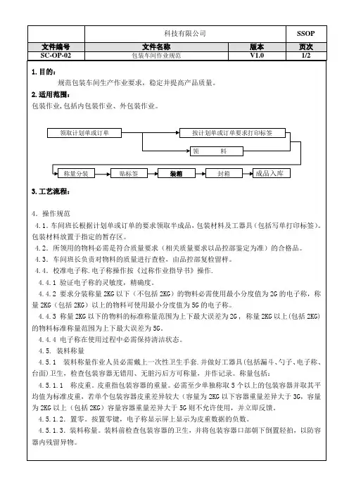 ISO22000-食品-包装车间作业规范