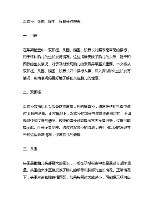 双顶径 头围 腹围 股骨长对照表