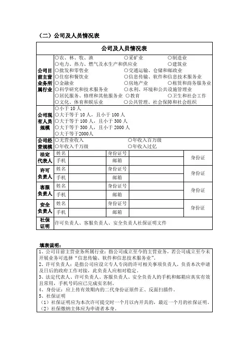 公司人员情况表(空表)