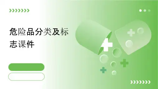 危险品分类及标志课件
