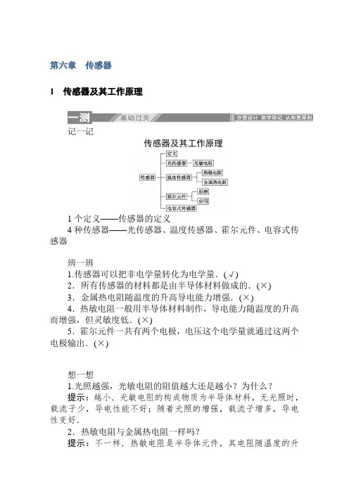 最新人教版高中物理选修3-2：6.1传感器及其工作原理 知识点总结及课时练习