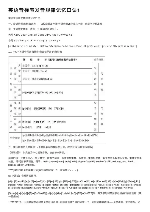 英语音标表发音规律记忆口诀1