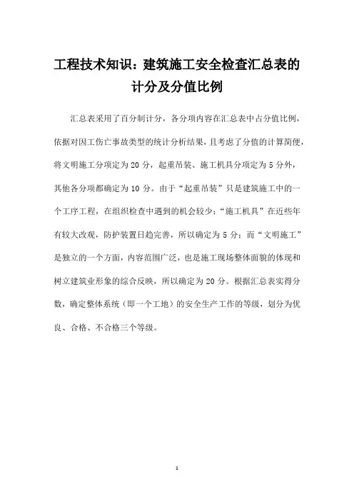 工程技术知识：建筑施工安全检查汇总表的计分及分值比例