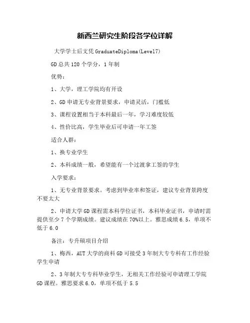 新西兰研究生阶段各学位详解