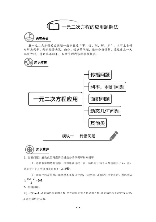 一元二次方程的应用题解法