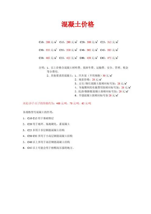 混凝土价格