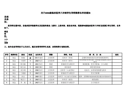 上海交通大学医学院2006级临床医学八年制(法语班)学生导师推荐名单