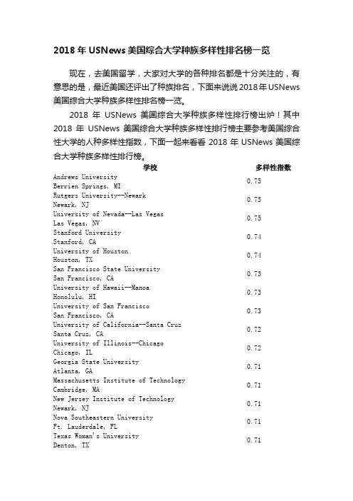 2018年USNews美国综合大学种族多样性排名榜一览