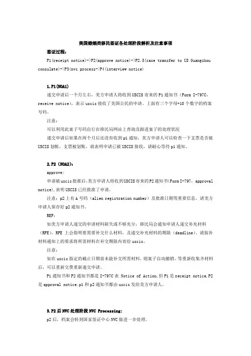 美国婚姻类移民签证各处理阶段解析及注意事项