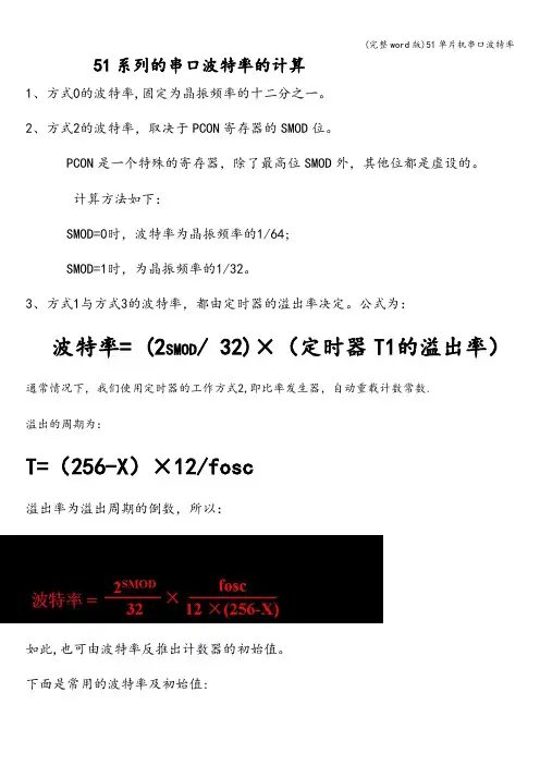 (完整word版)51单片机串口波特率