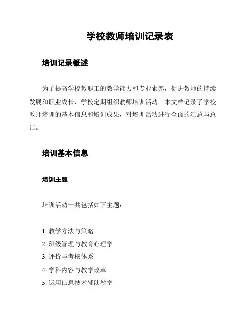 学校教师培训记录表