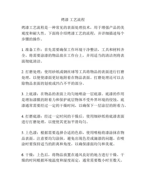 烤漆 工艺流程