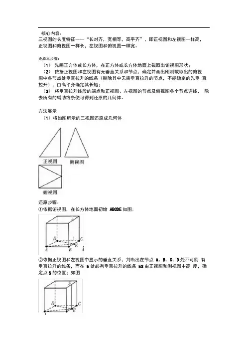 完整版三视图还原技巧