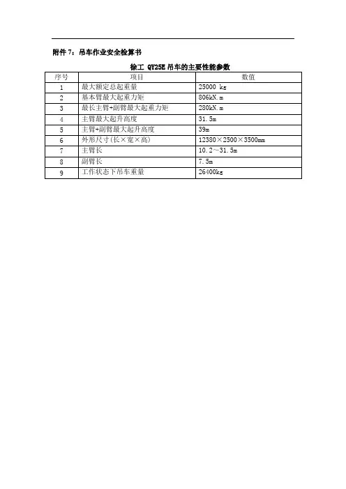 25吨吊车计算书