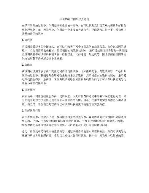 中考物理作图知识点总结