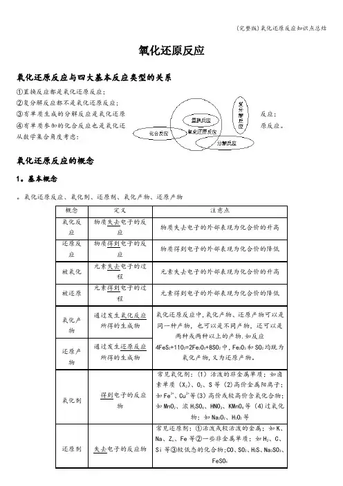 (完整版)氧化还原反应知识点总结