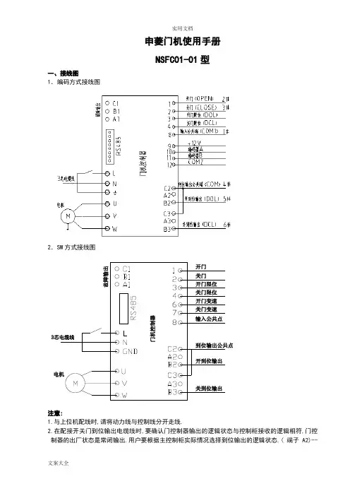 各类门机调试手册簿