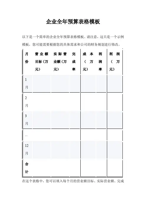 企业全年预算表格模板