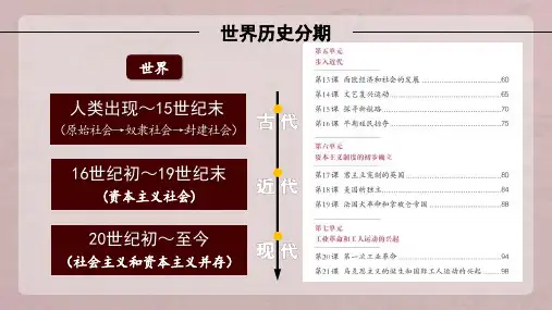人教统编版九年级上册第1课  古代埃及(课件)