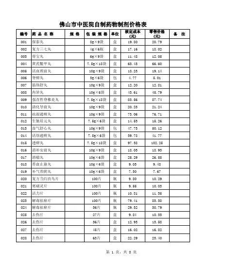 佛山市中医院自制药物制剂价格表