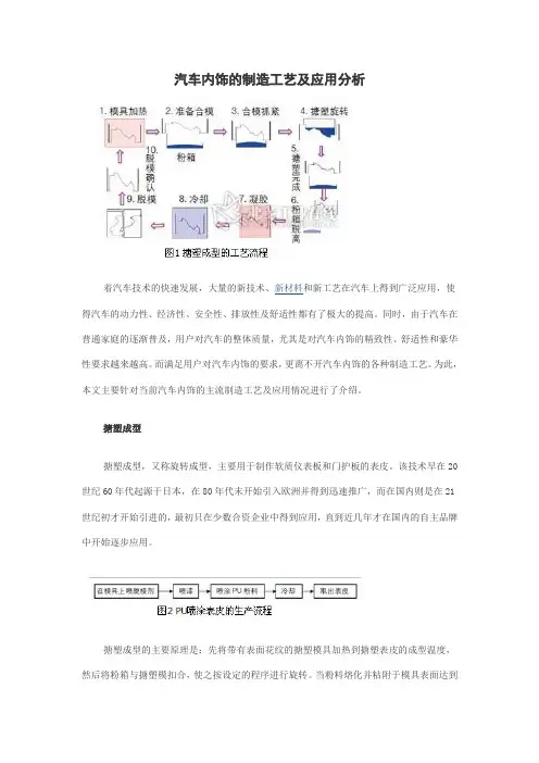 汽车内饰的制造工艺及应用分析