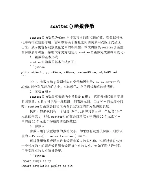 scatter()函数参数