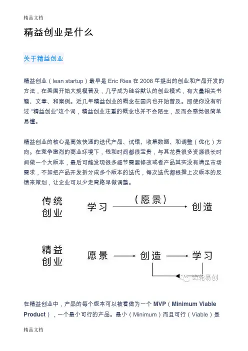 精益创业是什么？教学内容