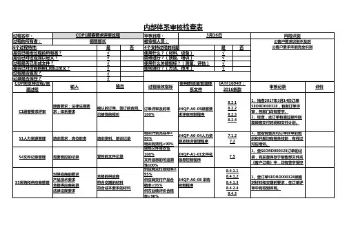 IATF16949内部体系审核检查表范例