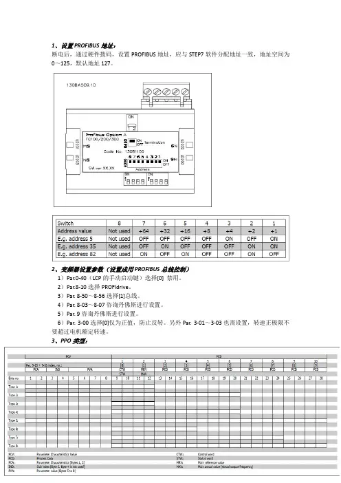 丹佛斯变频器PROFIBUS通讯配置