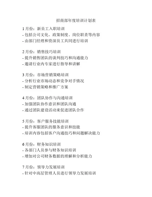招商部年度培训计划表