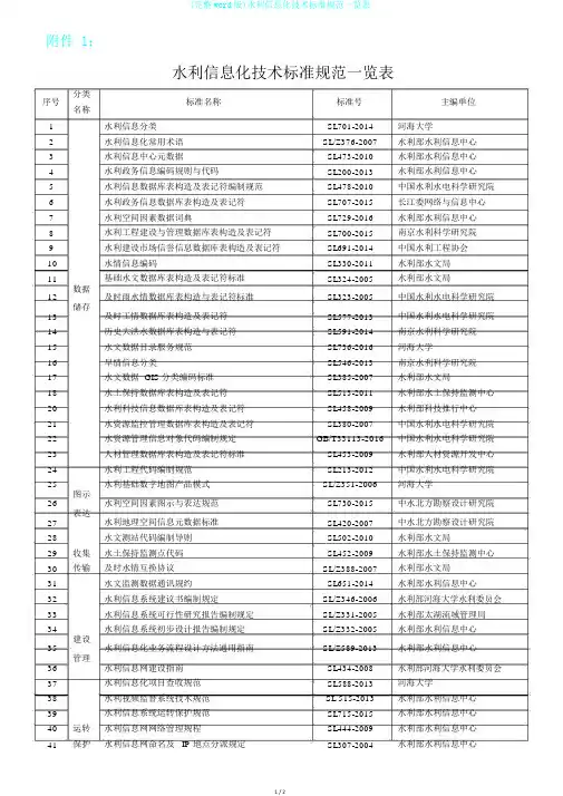 (完整word版)水利信息化技术标准规范一览表
