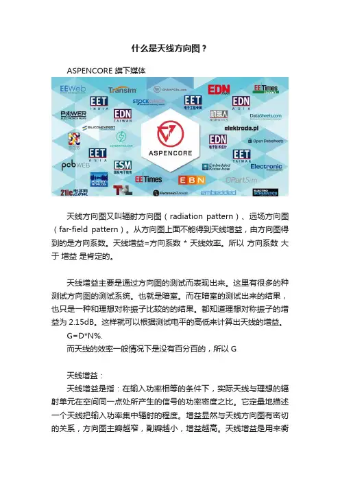 什么是天线方向图？