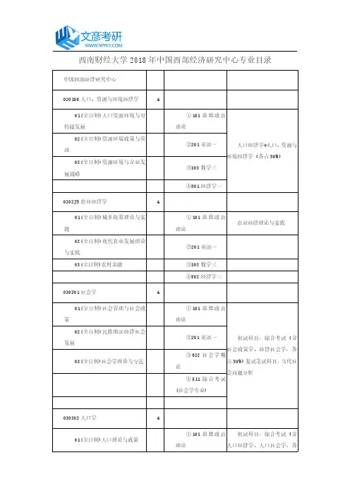 西南财经大学2018年中国西部经济研究中心专业目录_西南财经大学考研网