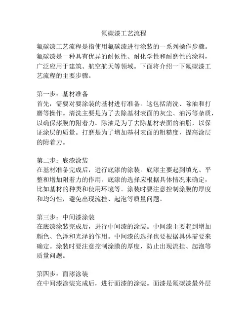 氟碳漆工艺流程