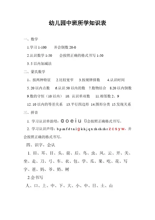 幼儿园中班本学期所学知识表