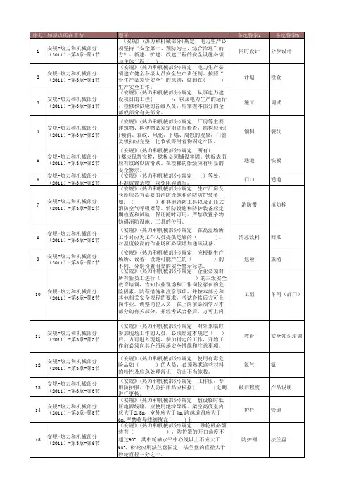 国华安全调考试题库