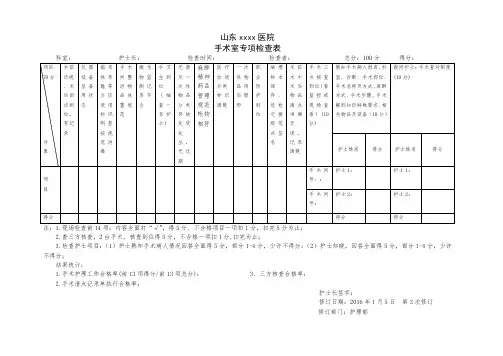 医院手术室专项检查表模板