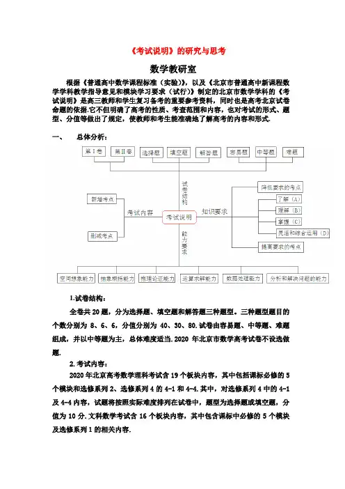 2020北京高三数学高考考试大纲说明及解析素材