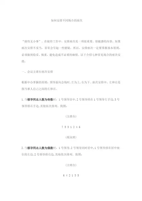 接待须知-领导座次安排
