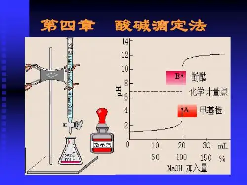 4第四章 酸碱滴定法