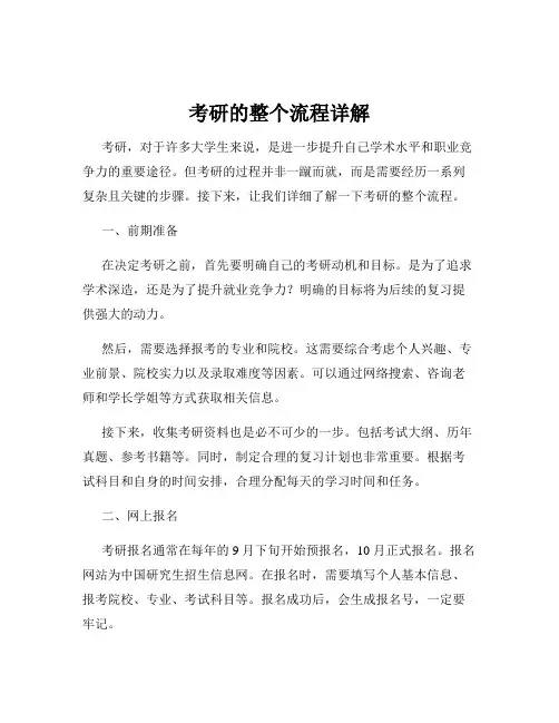 考研的整个流程详解