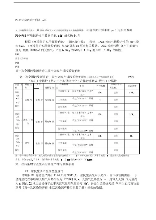 燃气锅炉污染物排放参数