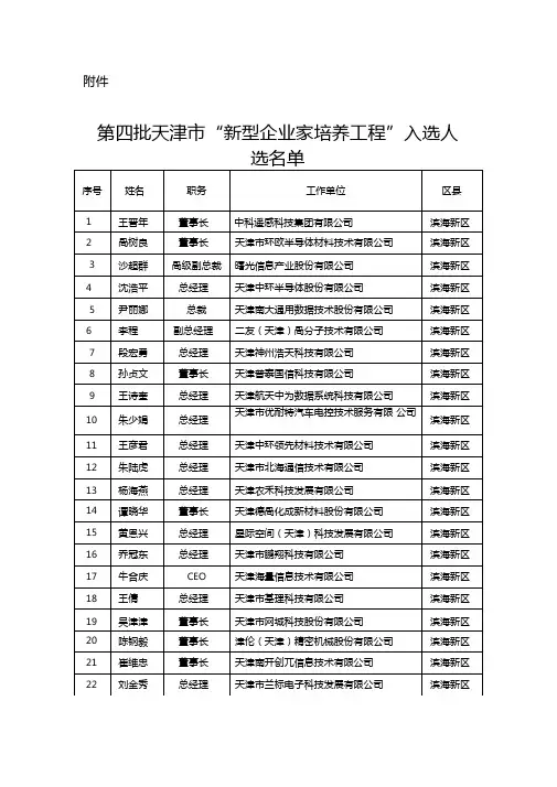 天津新型企业家培养工程