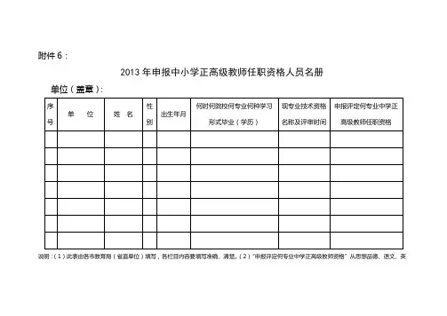 2013年申报中小学正高级教师任职资格人员名册