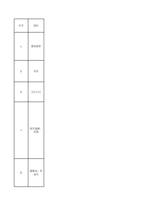 房屋测量规范 与13版建筑面积计算规范比较